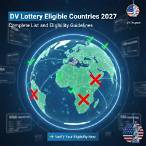 dv lottery 2021 eligible countries